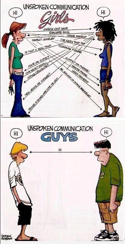 Unspoken Communication Comics