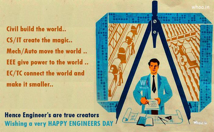 Wishing A Happy Engineering Day To Civil Engineer