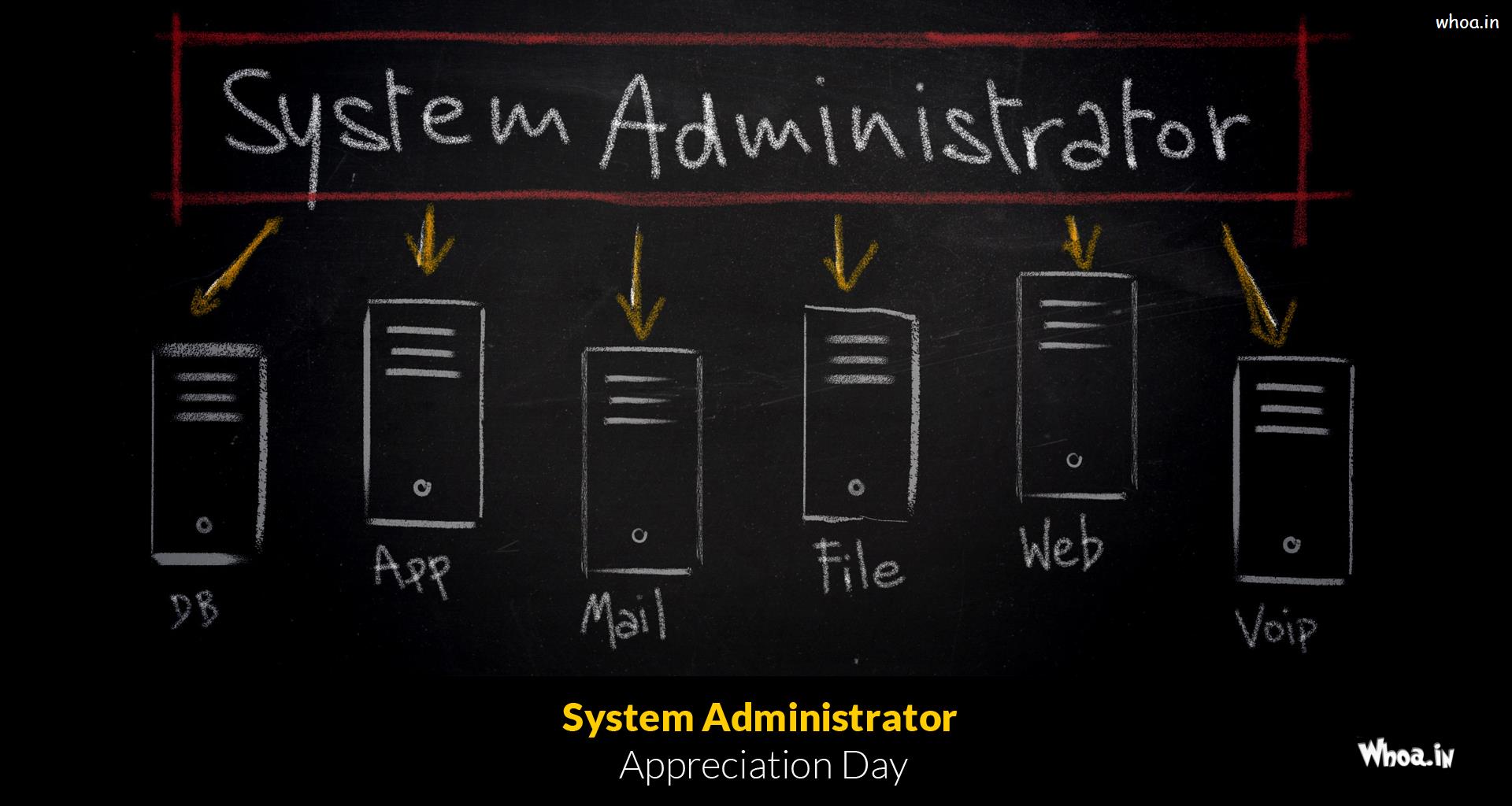 Happy System Administrator Appreciation Day On Last Friday Of July